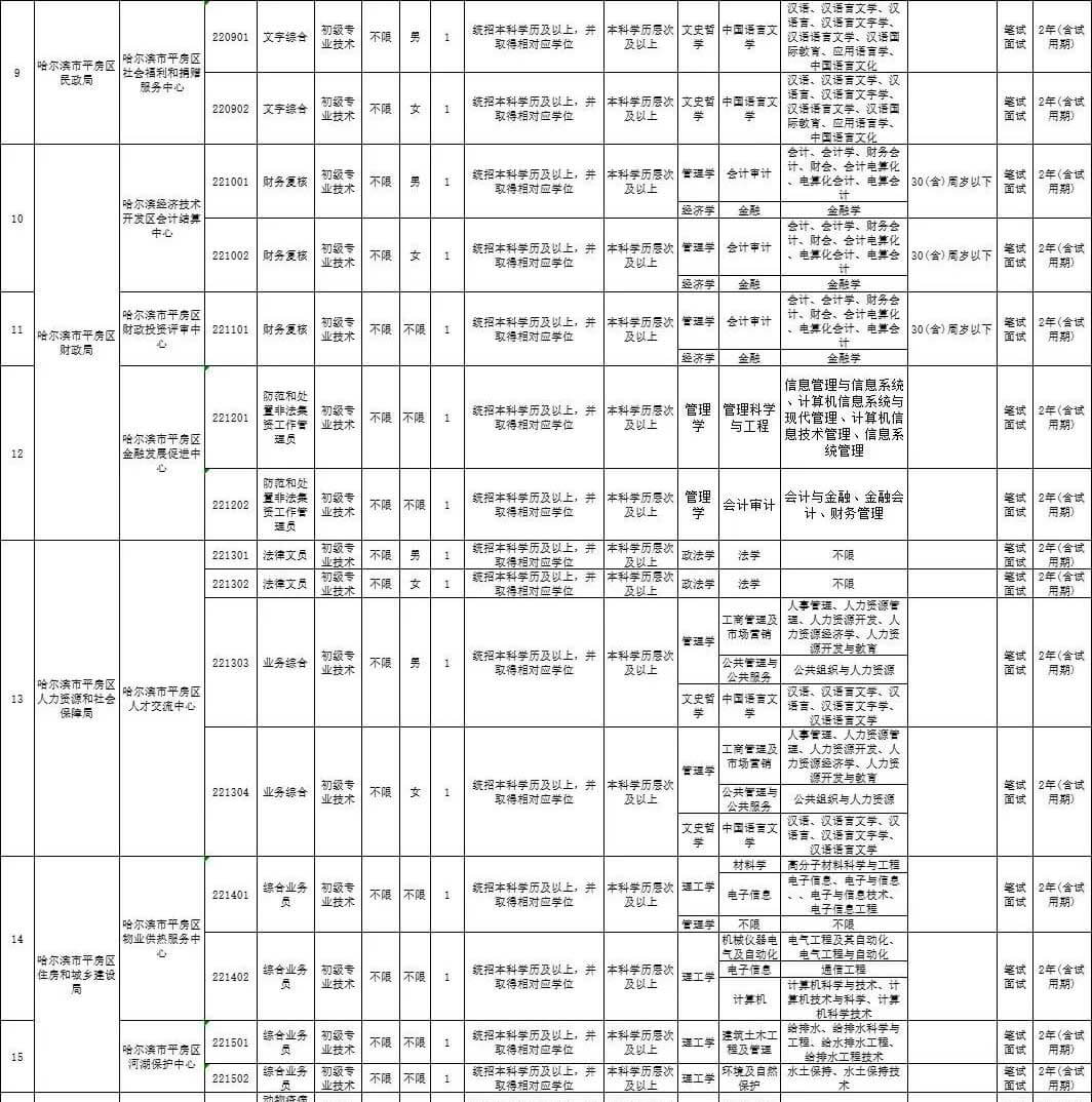 徐水招聘网最新招聘动态全面解读